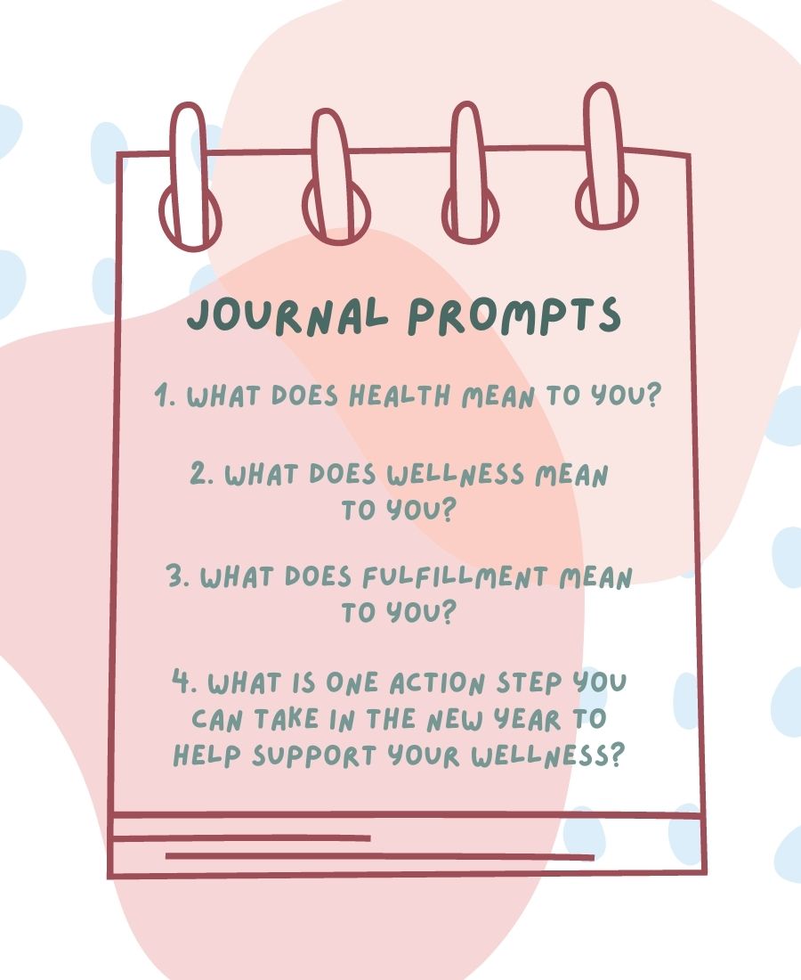 How to Start Mindfulness Journaling + Why You Should
